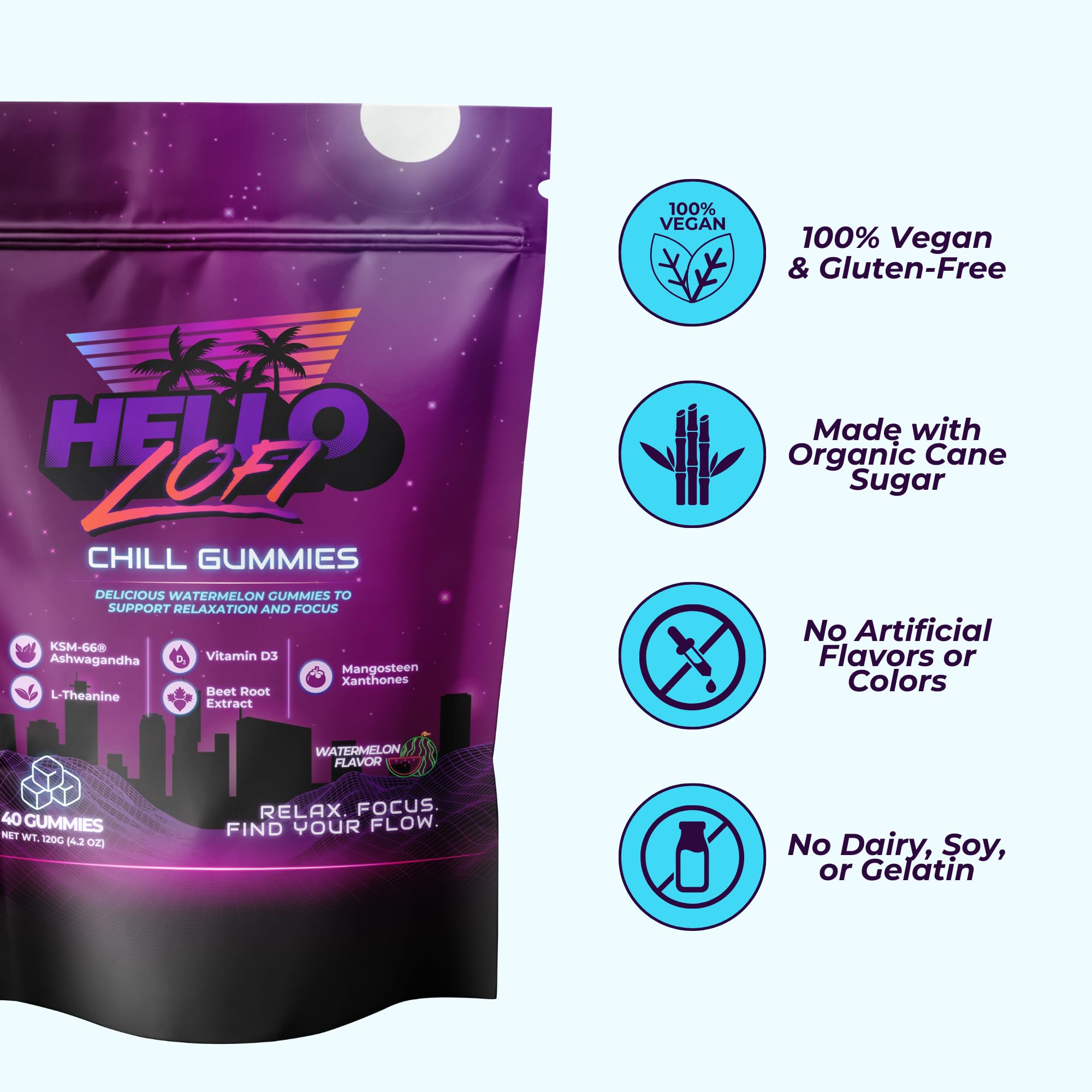 Amazon.com: Hello LoFi Chill Gummies, Relaxation and Focus